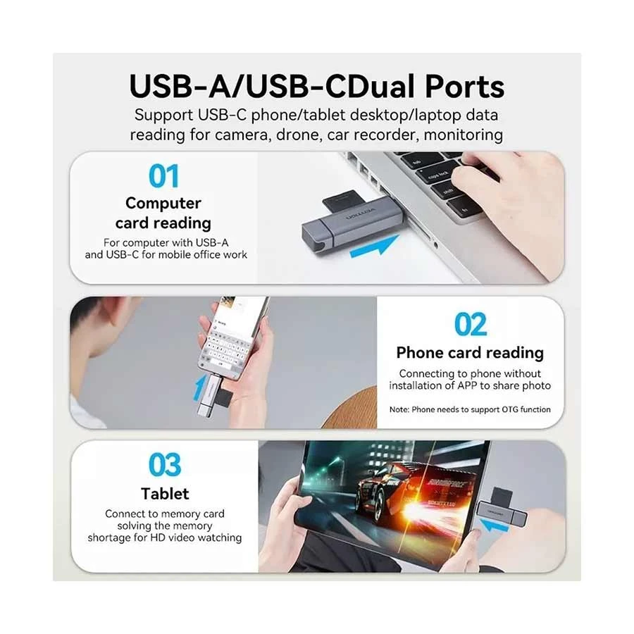 Vention CLLH0 Card Reader in BD