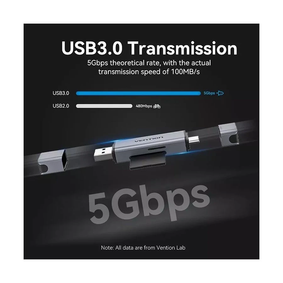 Vention CLLH0 Card Reader Price in BD