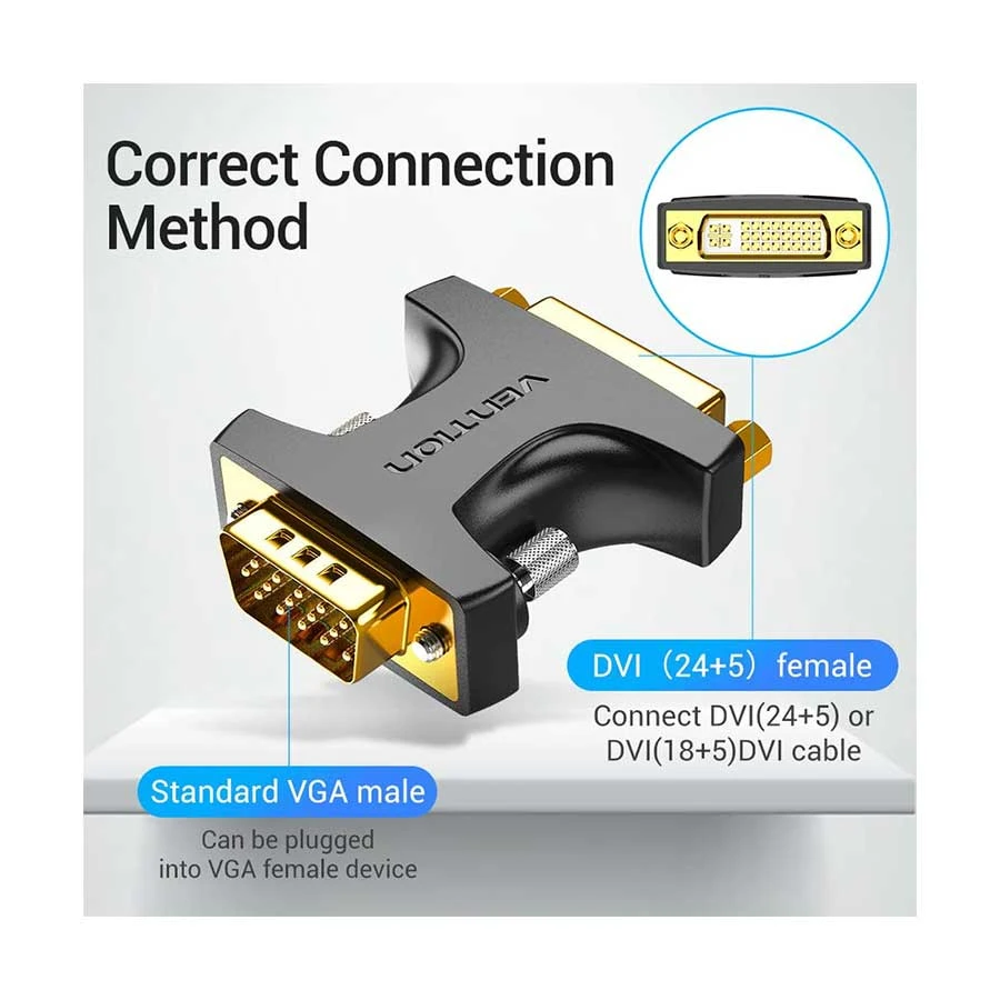 Vention DDDB0 Cable / Converter / HUB in BD