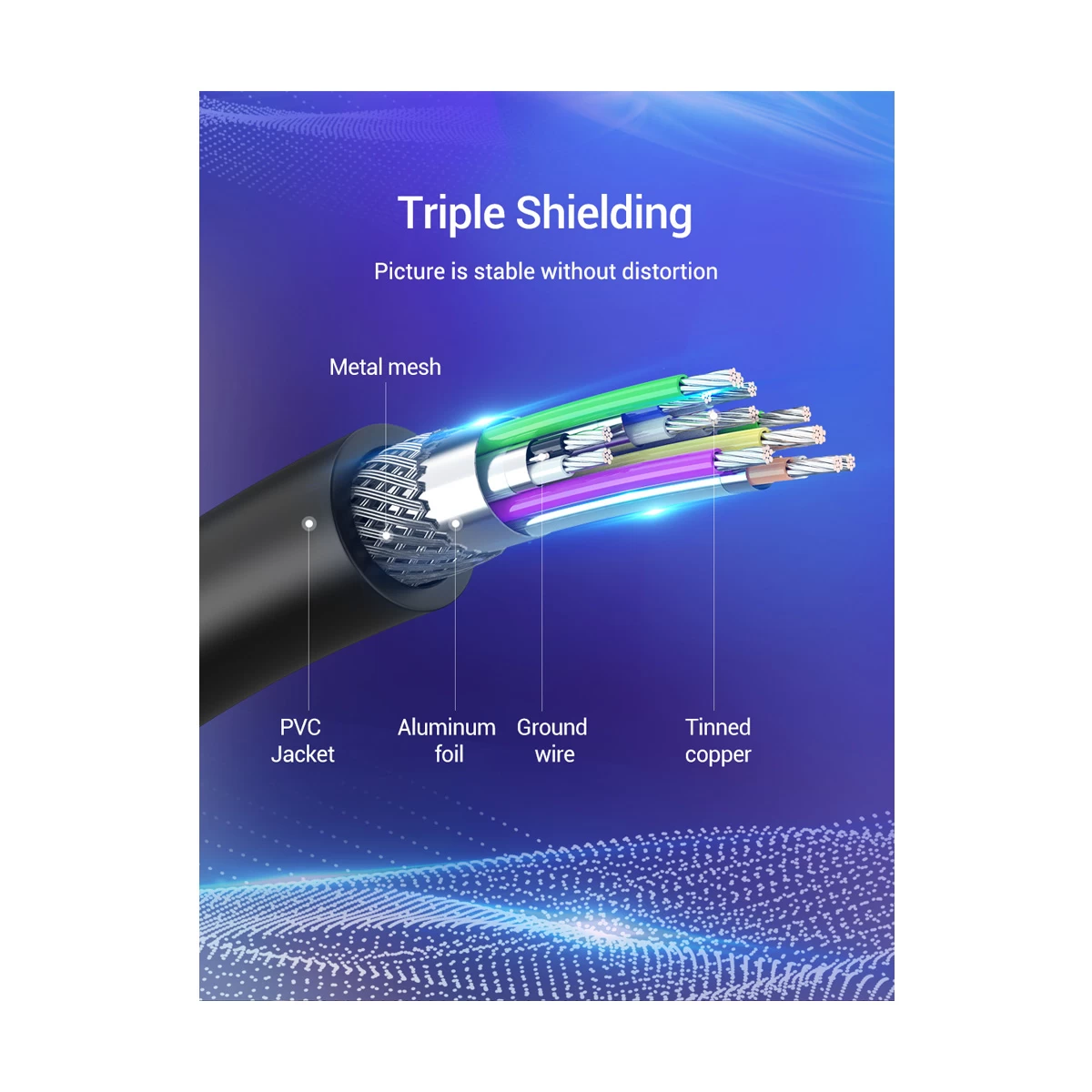 Vention HADBH Cable / Converter / HUB Price in BD