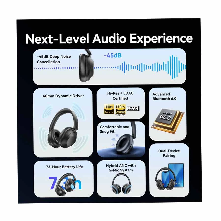 Vention Echo Clarity LH01 Headphone in BD