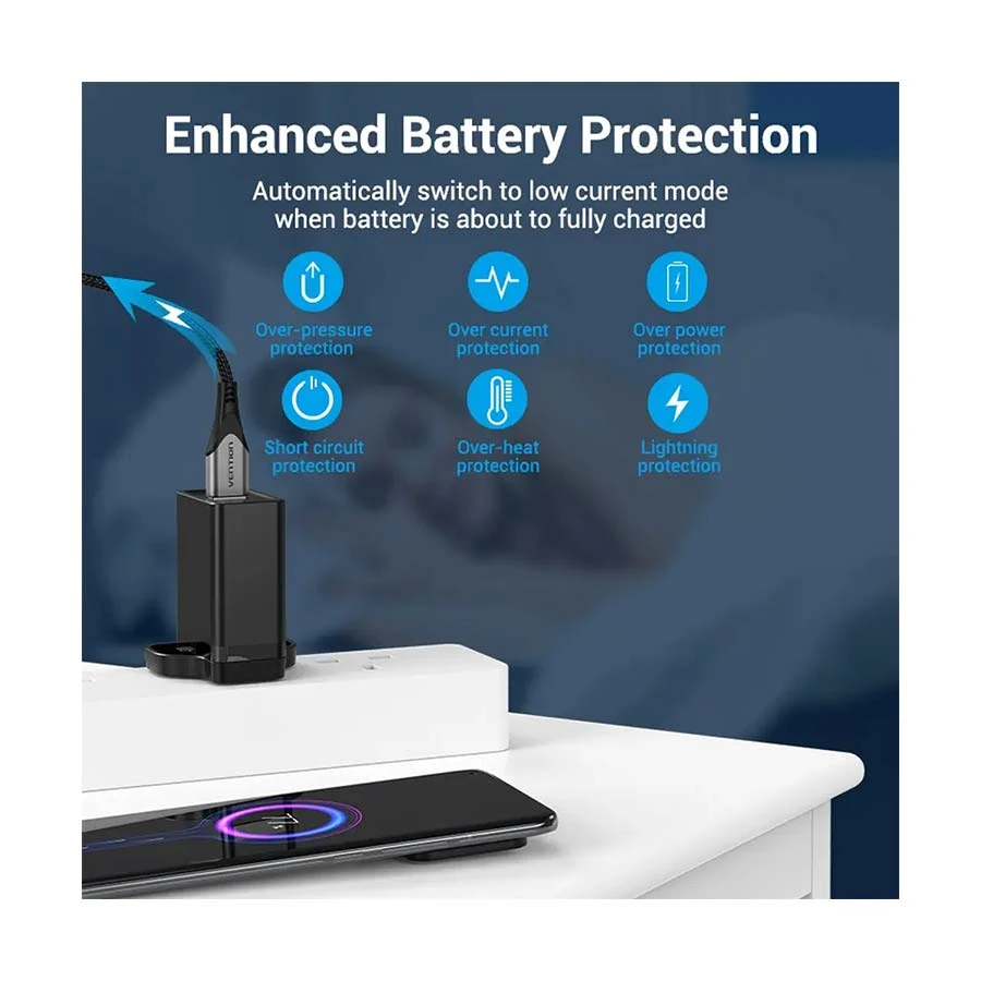 Vention FACB0-UK Wall Charger Price in BD