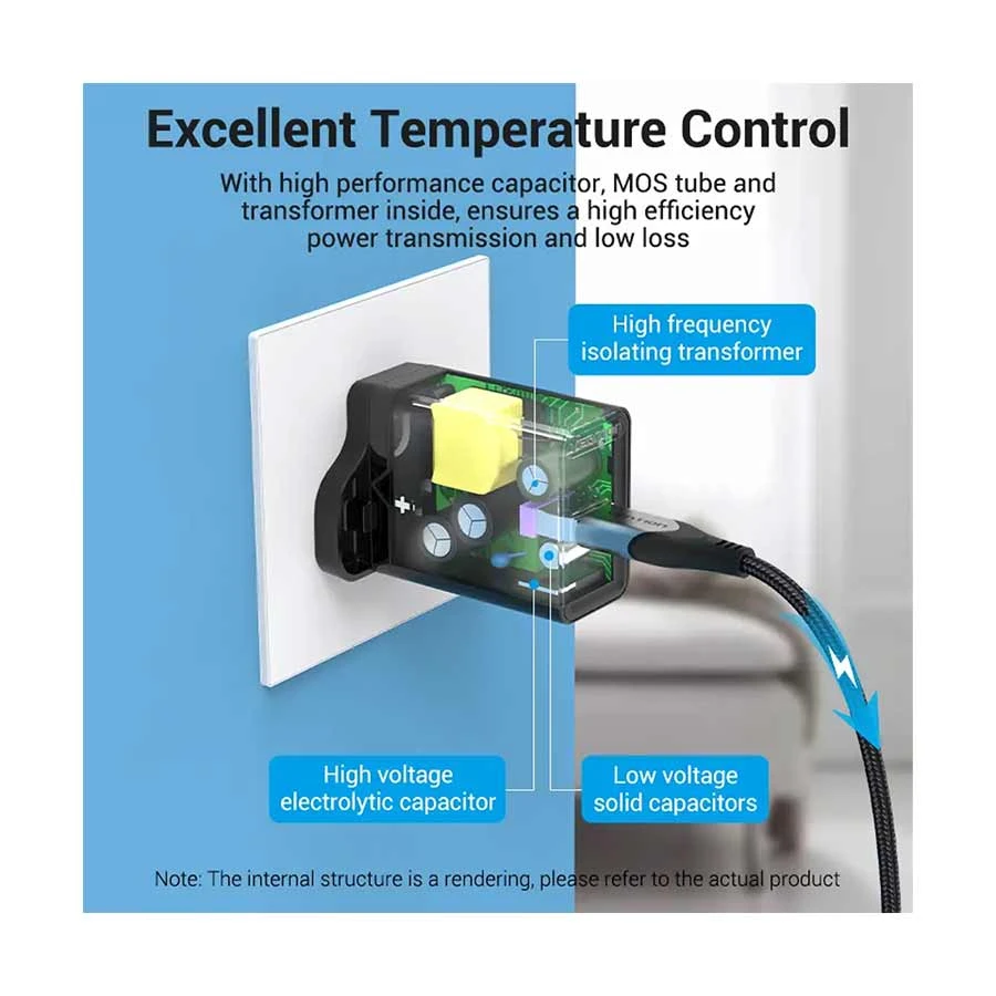 Vention FACB0-UK Wall Charger specifications