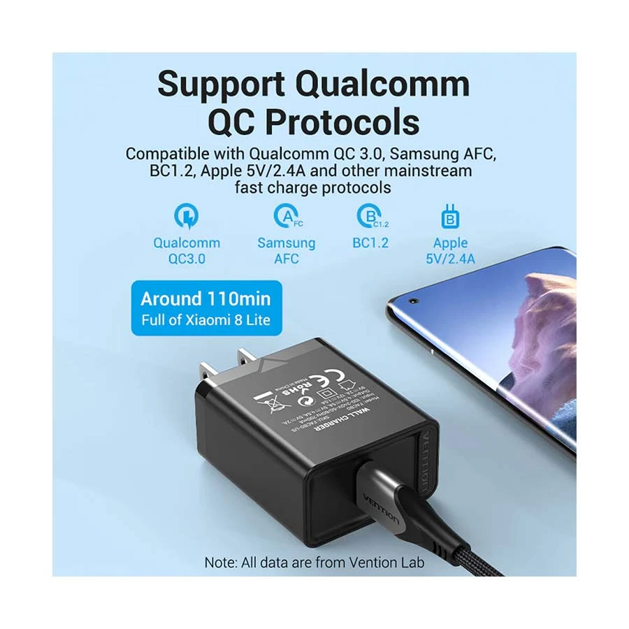 Vention FACB0-US Wall Charger in BD