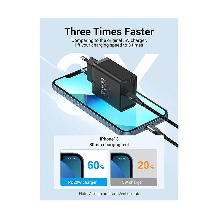 Vention FADB0-EU Wall Charger in BD