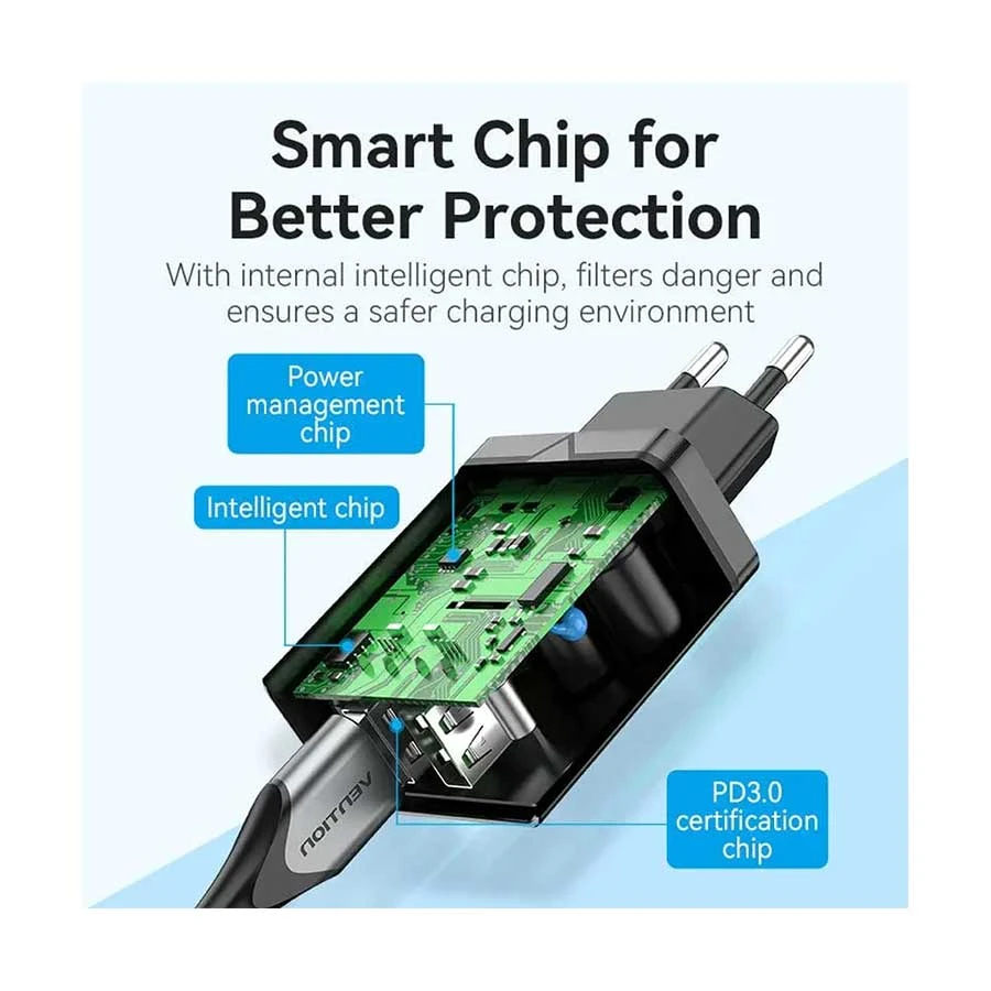 Vention FBAB0-EU 2-Port USB 18W Wall Charger specifications