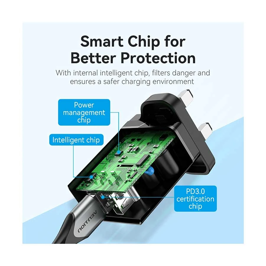 Vention FBAB0-UK Wall Charger Price in BD