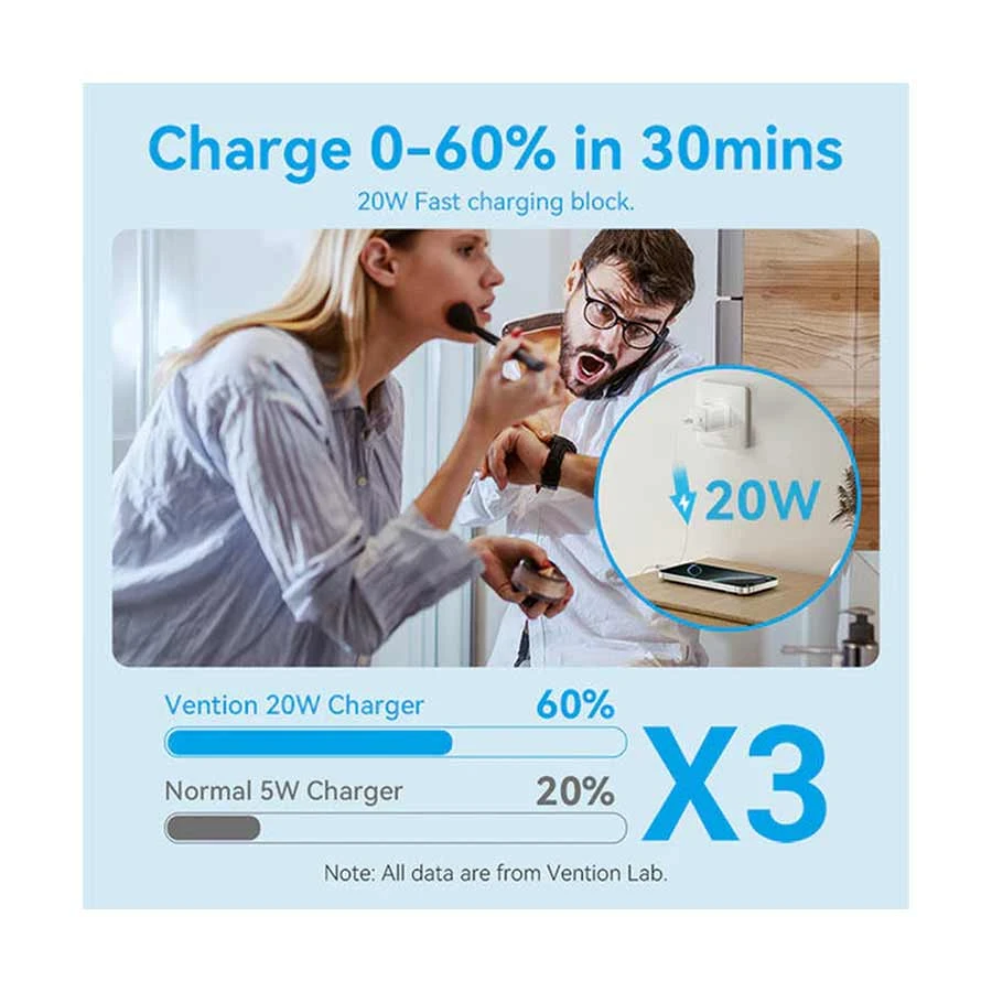 Vention FEPB0-US Wall Charger in BD