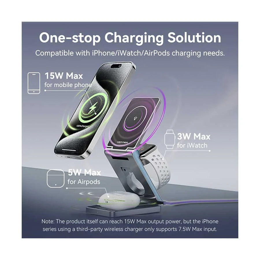 Vention FGFH0 Wireless Charger Price in BD