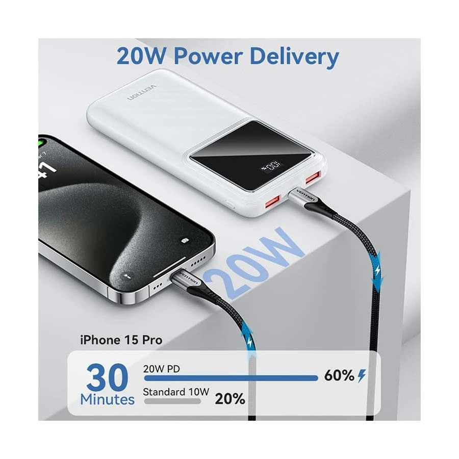 Vention FHKW0 Power Bank specifications
