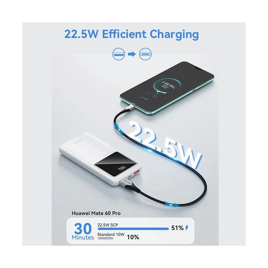 Vention FHKW0 Power Bank Best Price