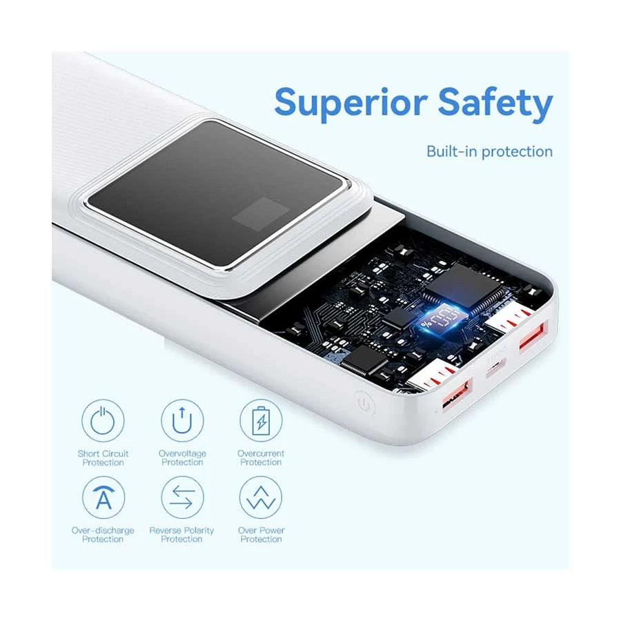 Vention FHLW0 Power Bank Best Price