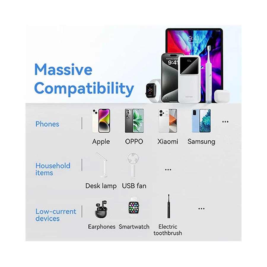 Vention FHMB0 Power Bank in BD