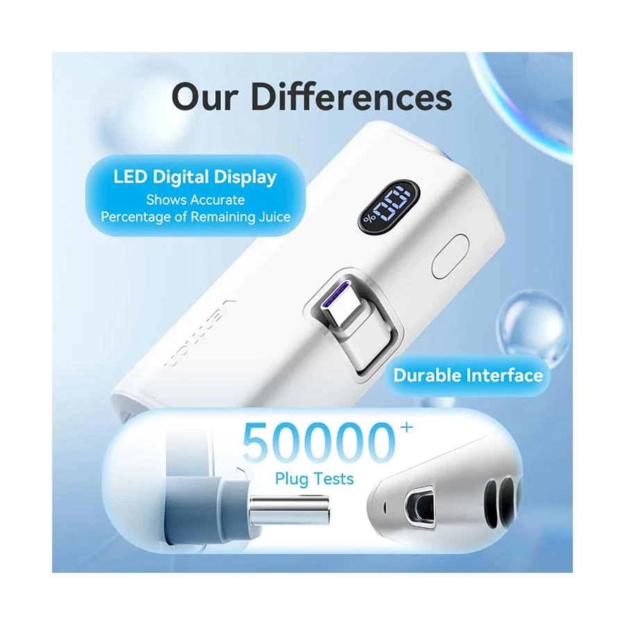 Vention FHQW0 Power Bank in BD