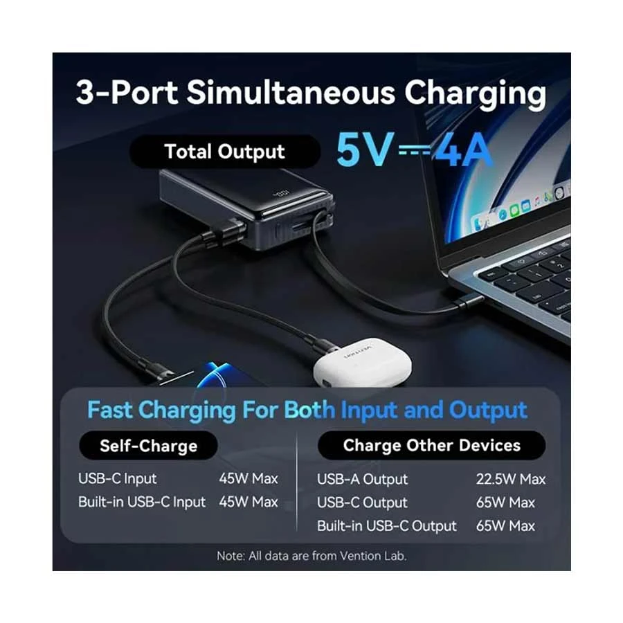 Vention FKDM0 Power Bank Price in Bangladesh