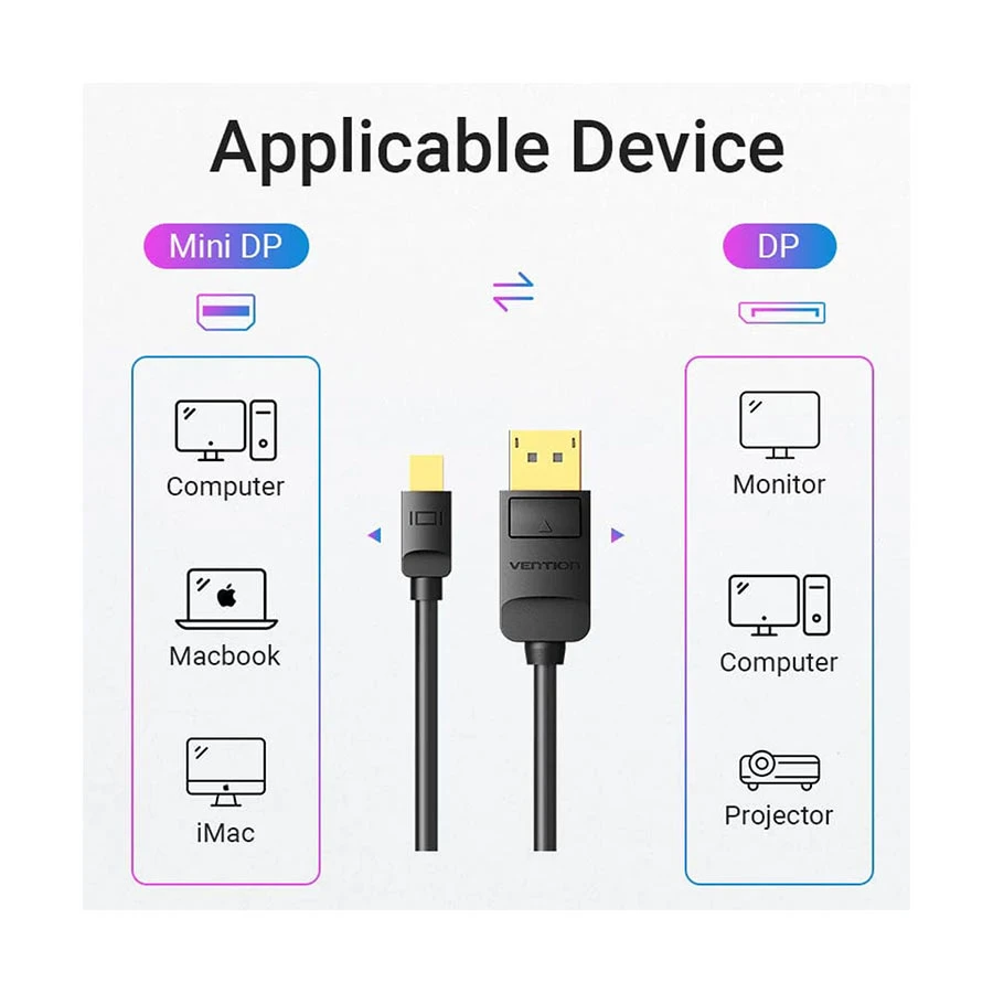 Vention HAABG Mini DisplayPort to Male Cable / Converter / HUB Price in Bangladesh