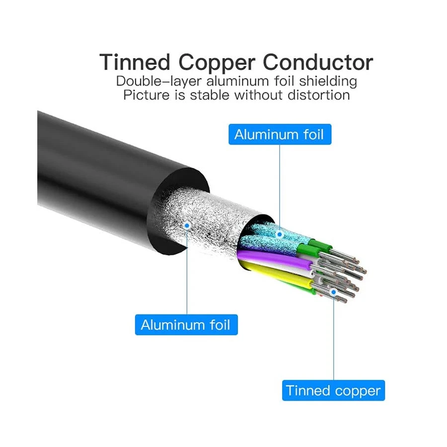 Vention HBFBB DisplayPort Male to VGA Female Display Port Converter Price in BD