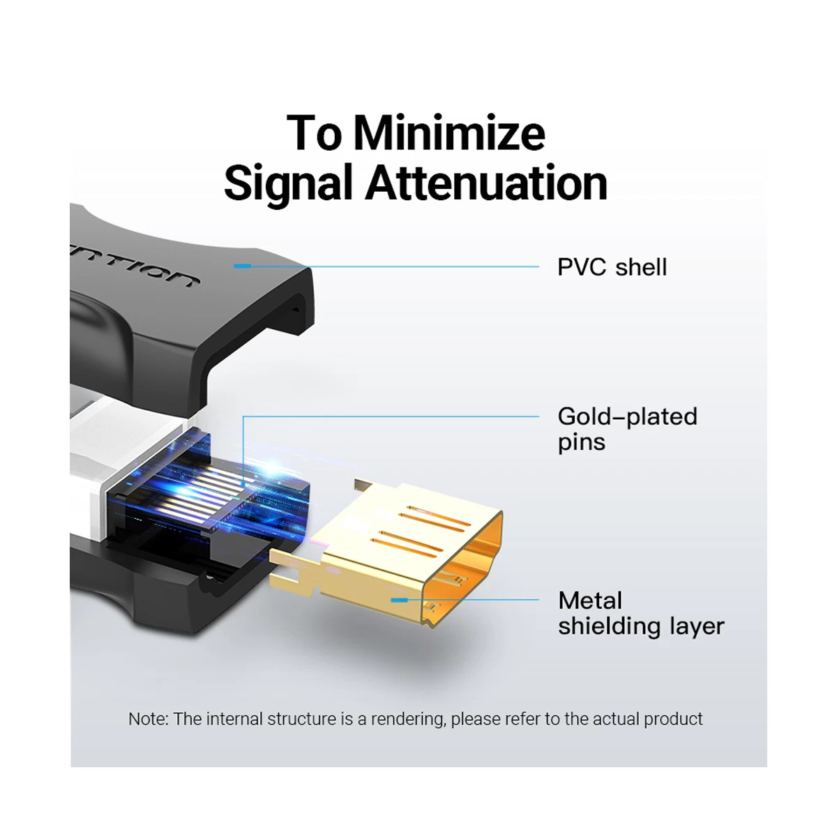 Vention AIRB0 HDMI Female to Female Converter HDMI Converter Price in BD