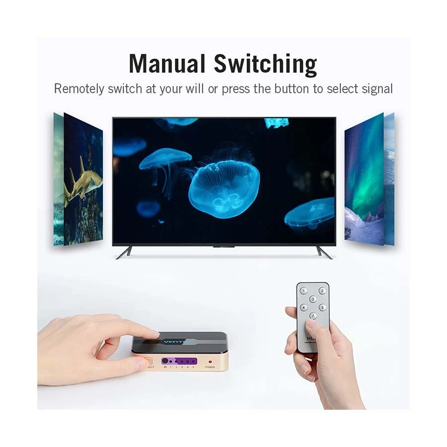 Vention ACDG0 HDMI Female to HDMI Female Cable / Converter / HUB