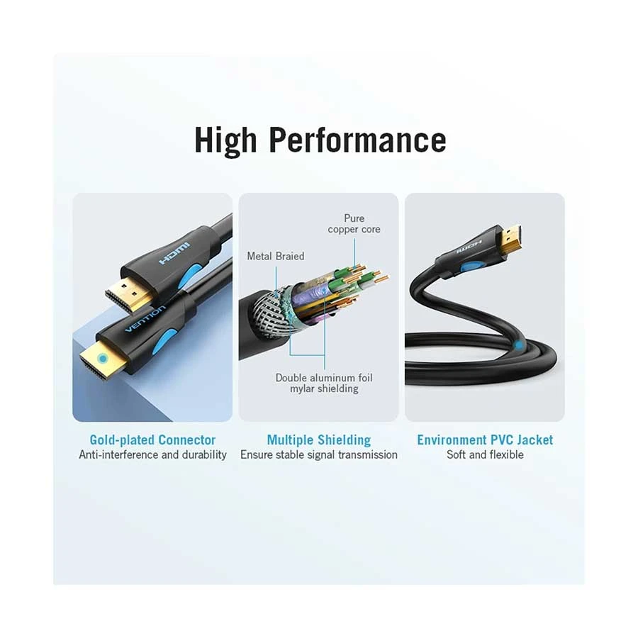 Vention AAAHBF/AAHBF HDMI Male to Male All Brands