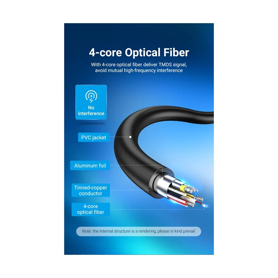 Vention ALABT HDMI Male to HDMI Cable specifications