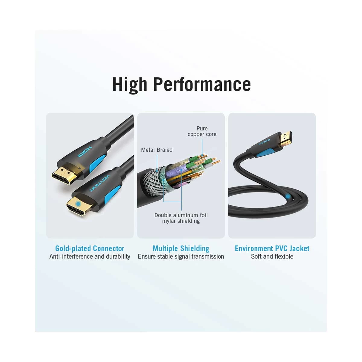 Vention VAA-M02-B1500 HDMI Male to All Brands in BD