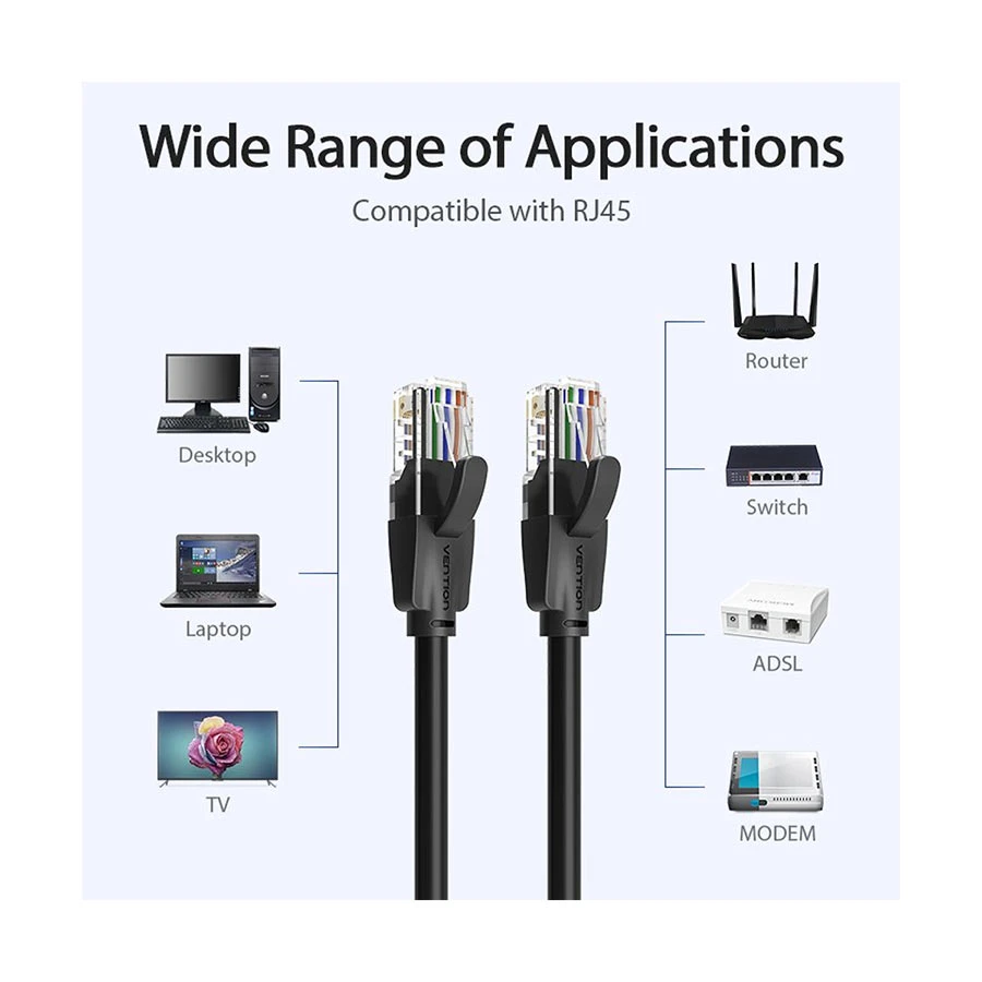 Vention IBEBD Network Cable Price in Bangladesh