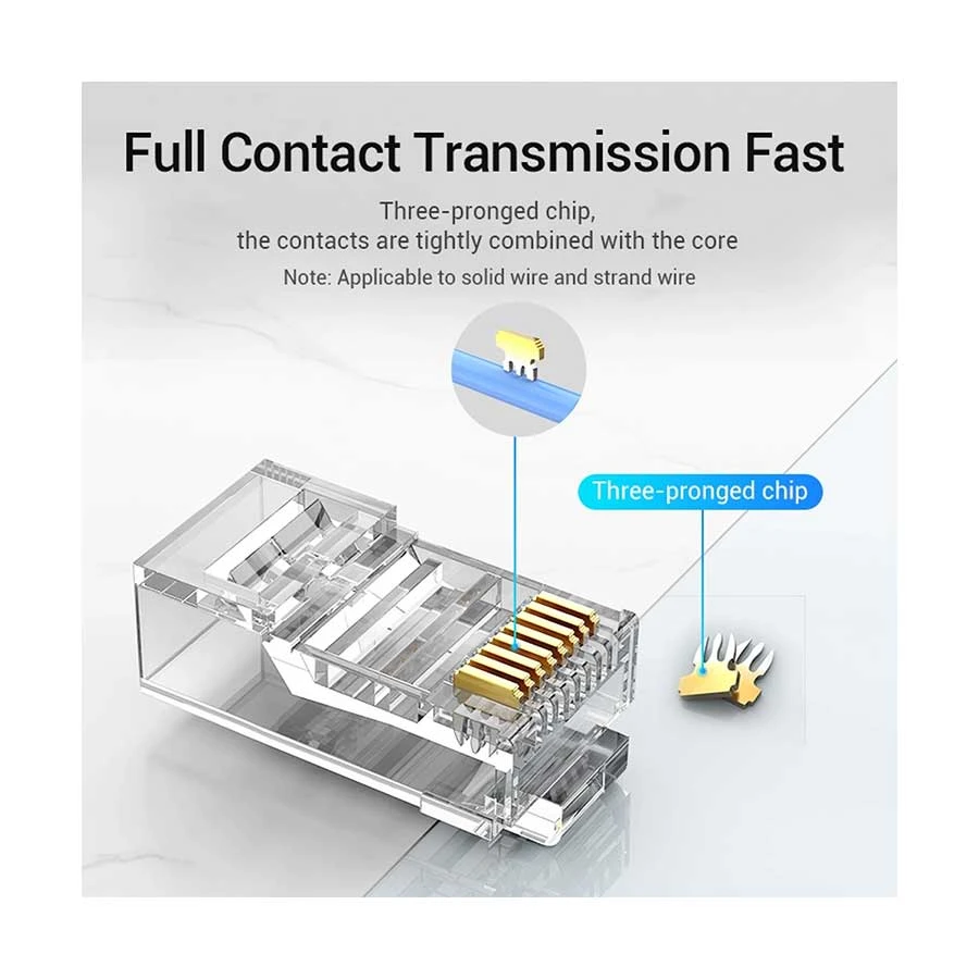 Vention IDDR0-10 Connector Price in Bangladesh