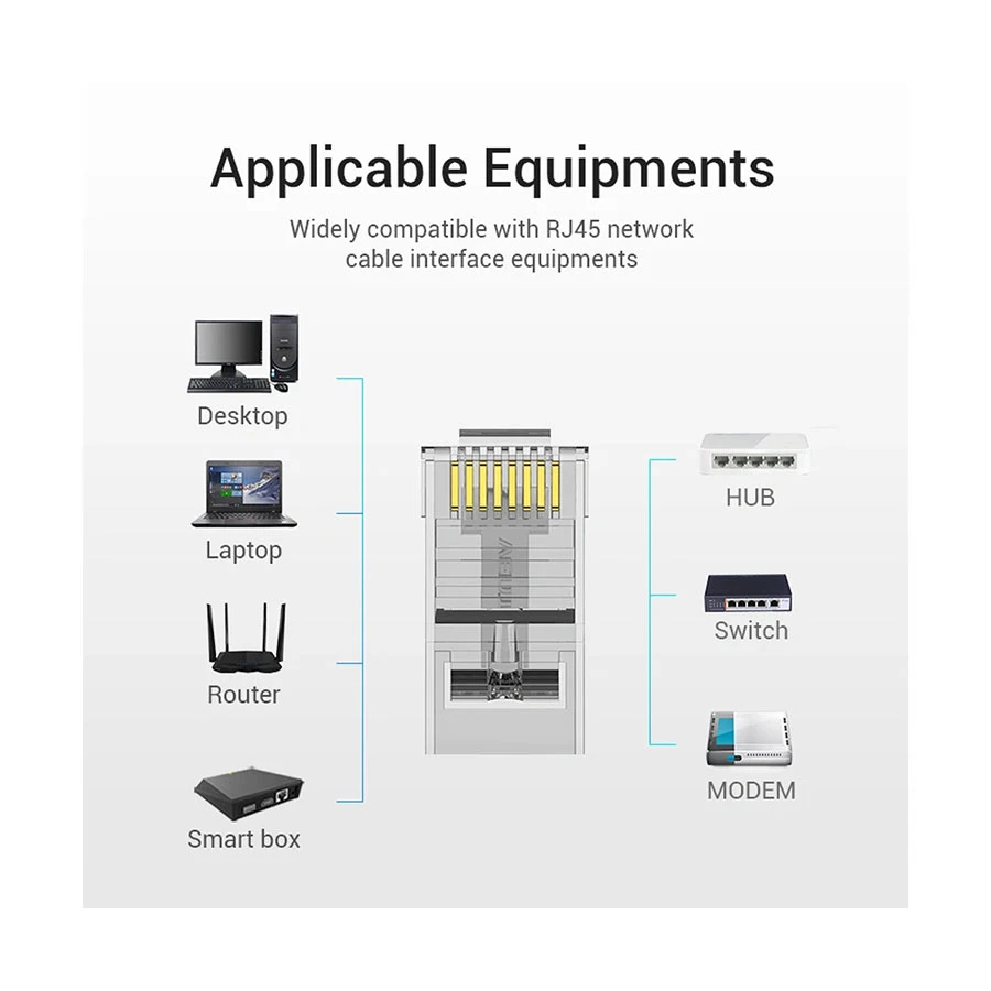 Vention IDDR0-100 CAT-6 UTP RJ45 Connector Best Price