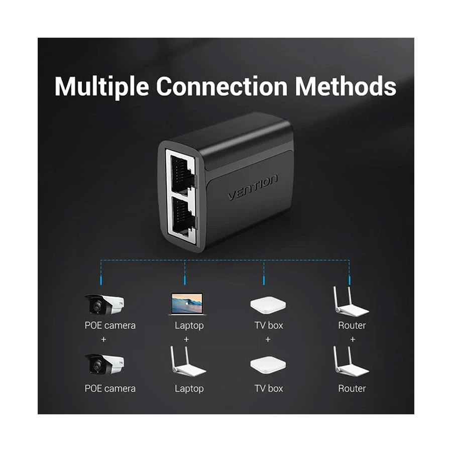 Vention IPTB0 RJ45 Female To Female Connector