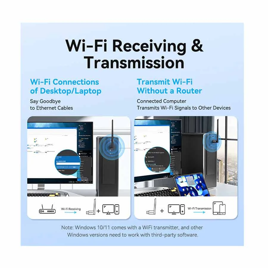 Vention KDWB0 Wifi Adapter Best Price