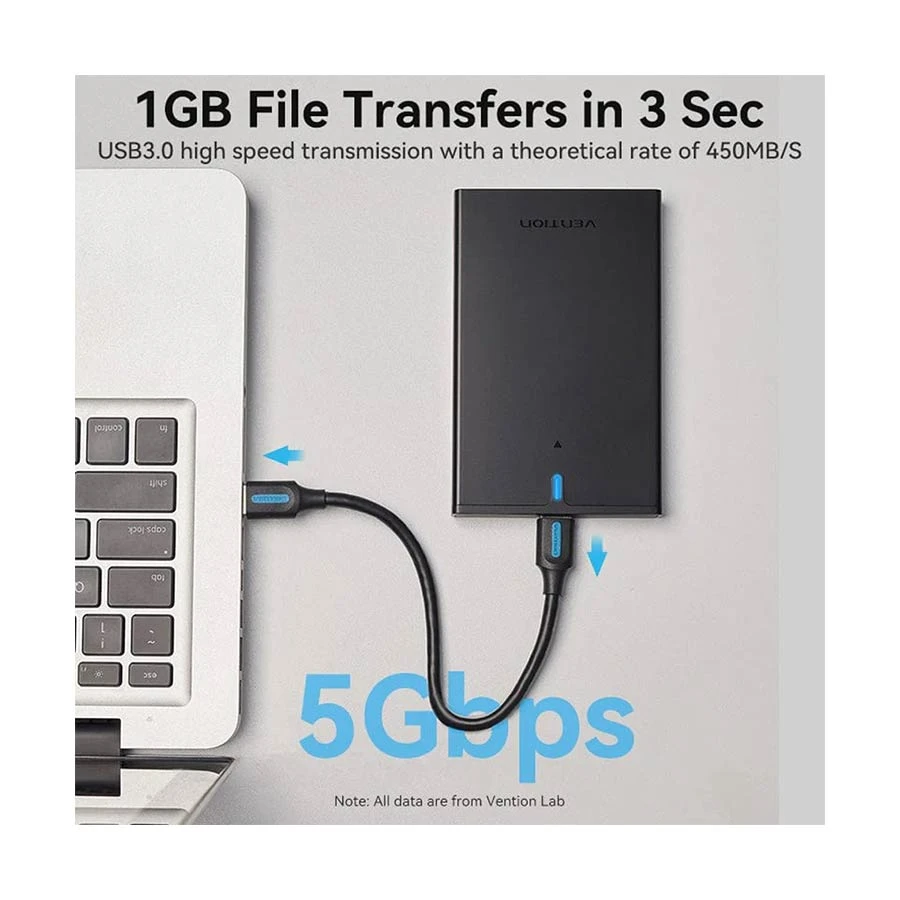 Vention KPAB0 HDD and SSD Case Price in Bangladesh
