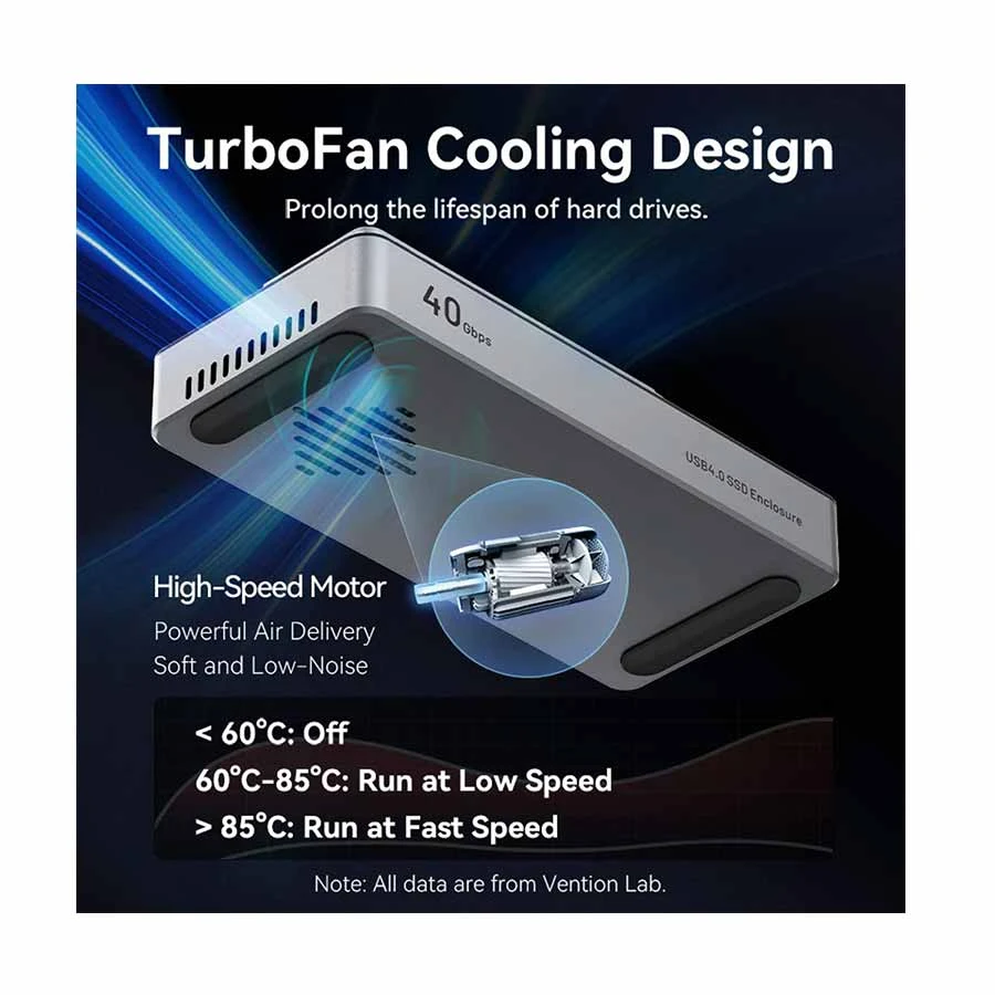 Vention KPZH0 HDD and SSD Case specifications