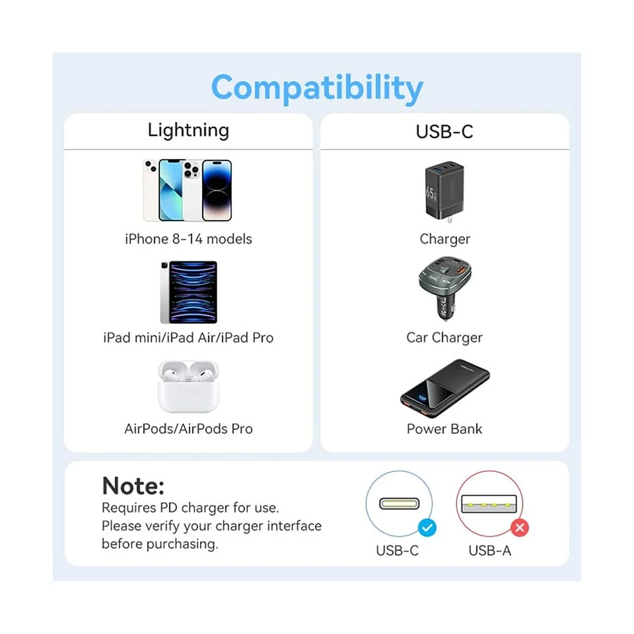 Vention LALWH Cable / Converter / HUB Price in BD