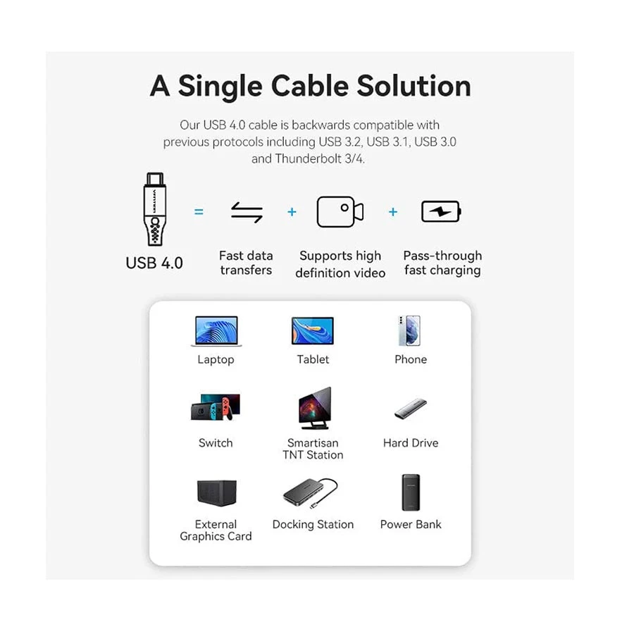 Vention TAVHF Cable / Converter / HUB specifications