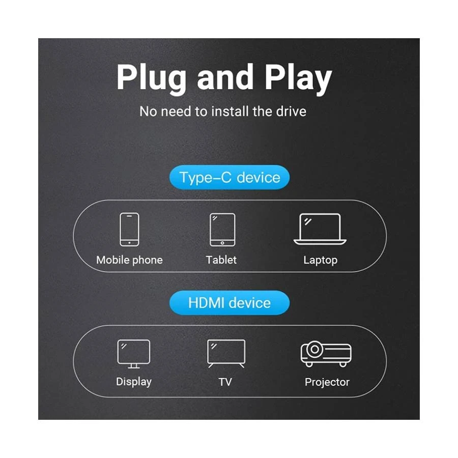 Vention TCDH0 Type-C Male to HDMI Female Type-C Converter in BD