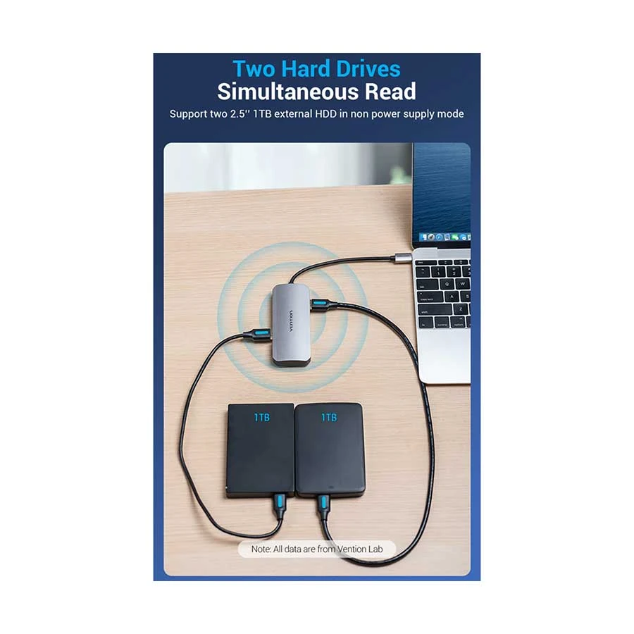 Vention TNAHB USB Type-C Male to Micro USB & Quad USB Female All Brands