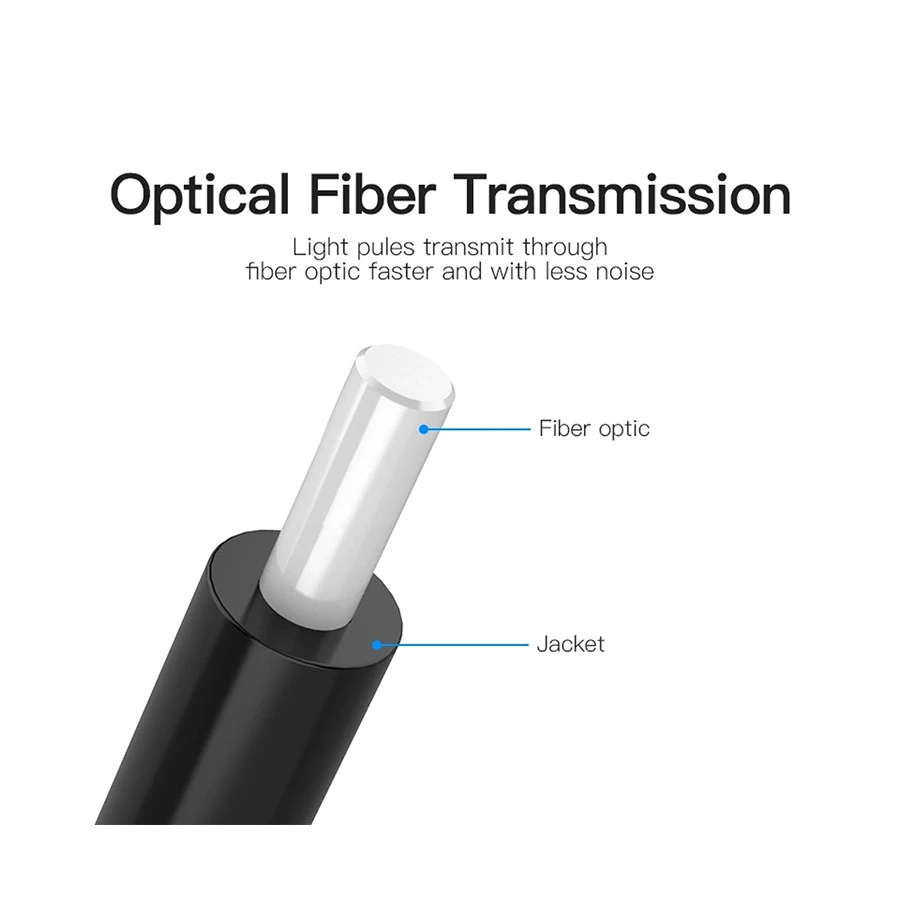 Vention BAEBJ Toslink Male to Optical Audio Cable Audio Cable in BD