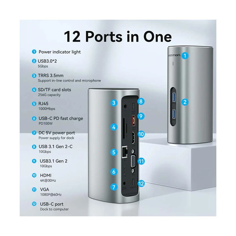 Vention TPJH0-EU Type-C Male to Tri USB, Dual Type-C, HDMI, VGA, TF, SD, LAN, 3.5mm, DC & PD Female Type-C Converter in BD