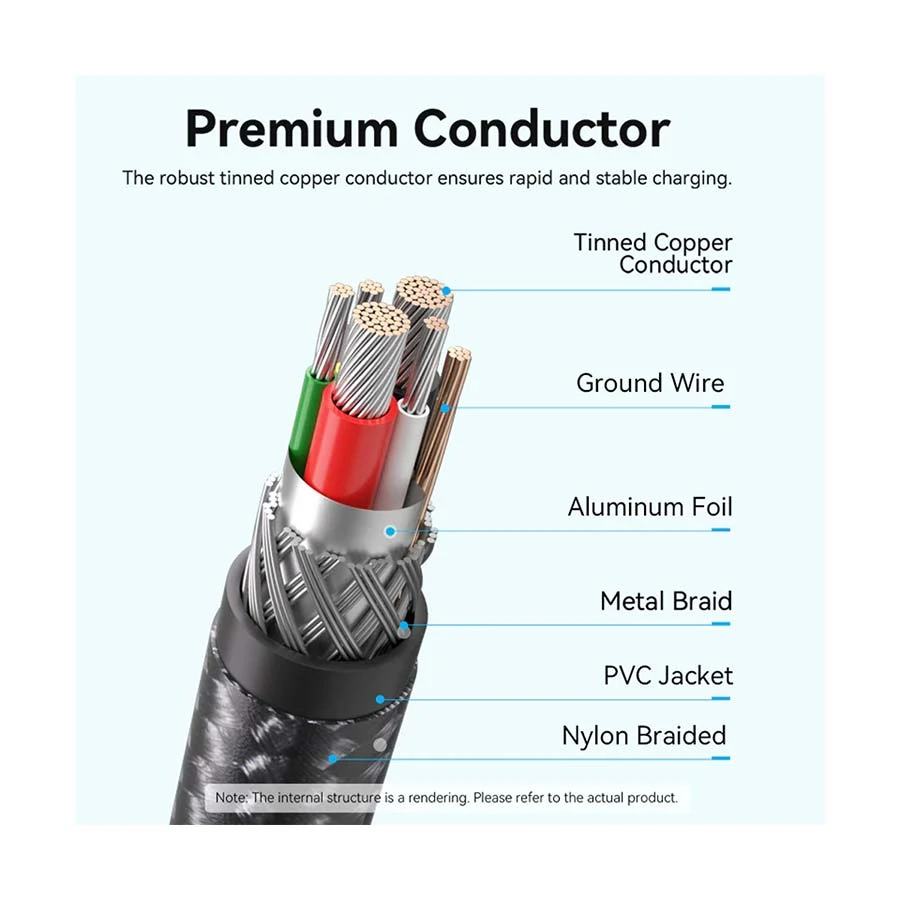 Vention TRAHF Cable / Converter / HUB specifications