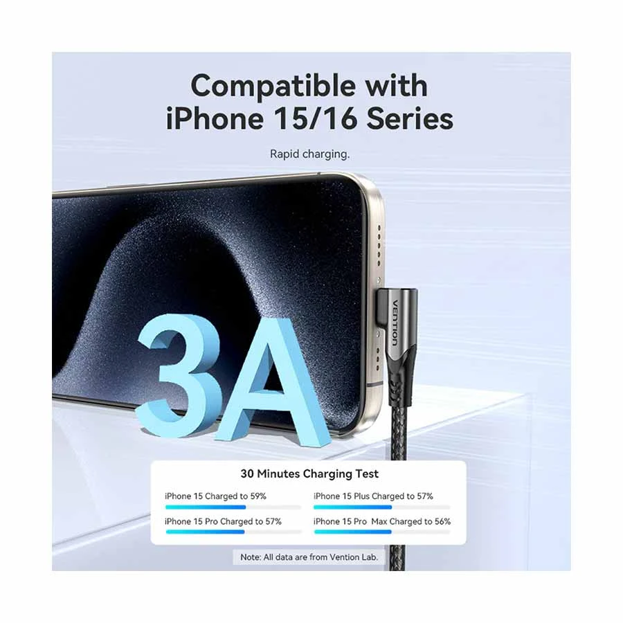 Vention TRAHH Cable / Converter / HUB in BD