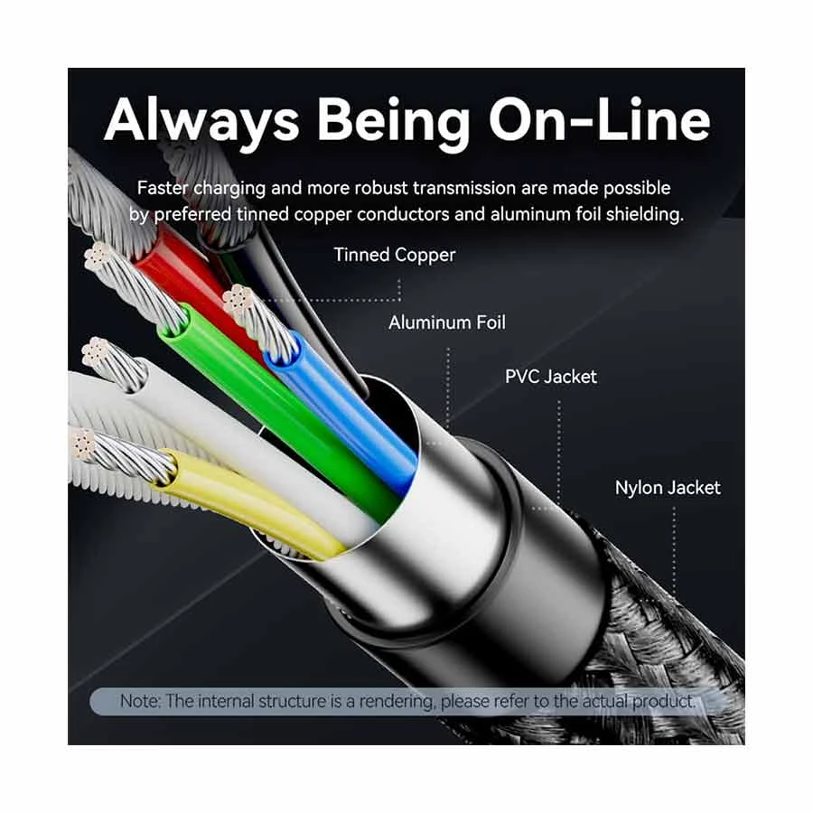 Vention TREBF Cable / Converter / HUB Price in BD