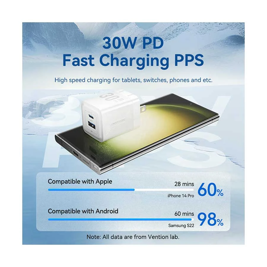Vention TZ-FEQW0-US-01 Wall Charger specifications