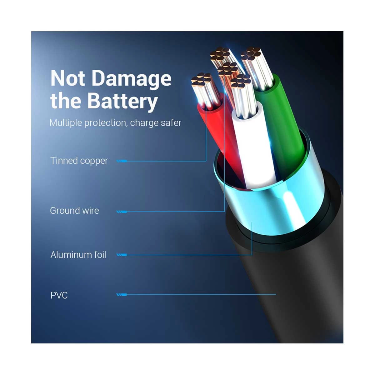 Vention COKBC USB Male to Type-C Male USB Cable