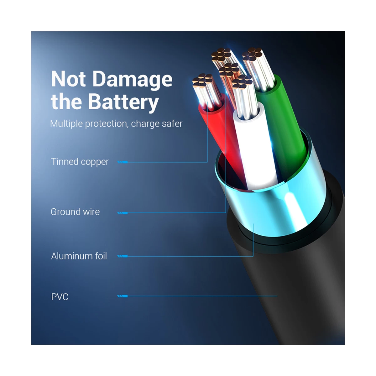 Vention COKBD USB Male to USB Type-C Male USB Cable