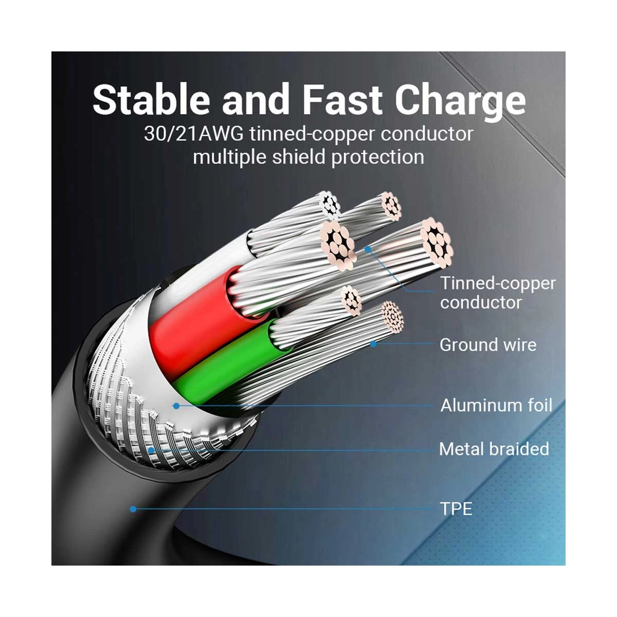 Vention COSBG USB Type-C Male to USB Cable Best Price