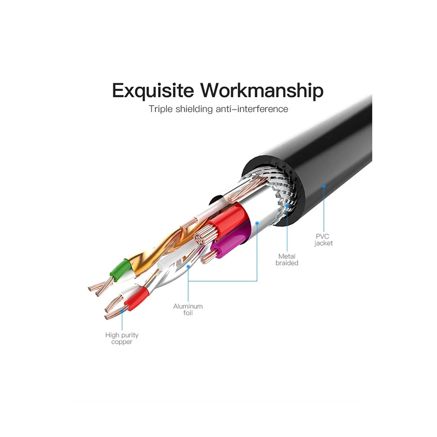 Vention VAS-A44-B500 USB Male to Female USB Cable specifications