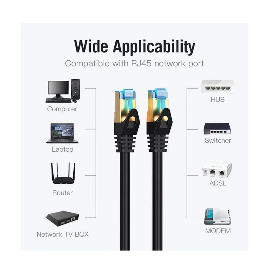 Vention VPC7SSTP-B1000 Cat-7 Network Cable specifications