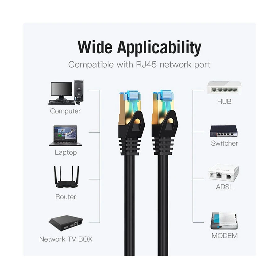 Vention VPC7SSTP-B300 Cat-7 Network Cable Best Price