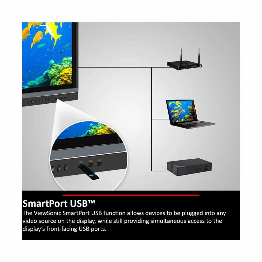 ViewSonic IFP6550-5 Digital Display Price in BD